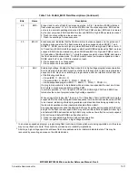 Preview for 534 page of Freescale Semiconductor MPC5553 Reference Manual