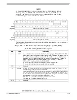 Preview for 536 page of Freescale Semiconductor MPC5553 Reference Manual