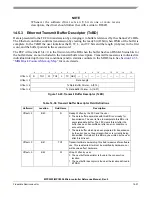 Preview for 612 page of Freescale Semiconductor MPC5553 Reference Manual