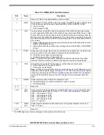 Preview for 648 page of Freescale Semiconductor MPC5553 Reference Manual