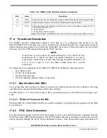 Preview for 661 page of Freescale Semiconductor MPC5553 Reference Manual