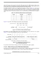 Preview for 662 page of Freescale Semiconductor MPC5553 Reference Manual