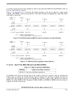 Preview for 668 page of Freescale Semiconductor MPC5553 Reference Manual