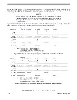 Preview for 671 page of Freescale Semiconductor MPC5553 Reference Manual