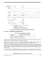 Preview for 674 page of Freescale Semiconductor MPC5553 Reference Manual