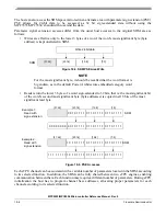 Preview for 713 page of Freescale Semiconductor MPC5553 Reference Manual