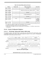 Preview for 725 page of Freescale Semiconductor MPC5553 Reference Manual