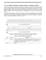 Preview for 782 page of Freescale Semiconductor MPC5553 Reference Manual