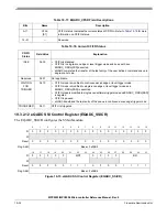 Preview for 787 page of Freescale Semiconductor MPC5553 Reference Manual