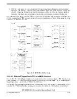 Preview for 820 page of Freescale Semiconductor MPC5553 Reference Manual