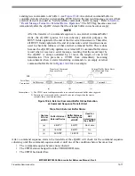 Preview for 832 page of Freescale Semiconductor MPC5553 Reference Manual