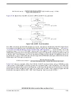 Preview for 840 page of Freescale Semiconductor MPC5553 Reference Manual