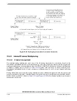 Preview for 847 page of Freescale Semiconductor MPC5553 Reference Manual