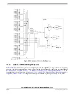 Preview for 851 page of Freescale Semiconductor MPC5553 Reference Manual