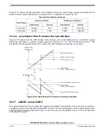 Preview for 869 page of Freescale Semiconductor MPC5553 Reference Manual