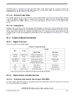 Preview for 878 page of Freescale Semiconductor MPC5553 Reference Manual