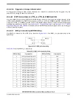 Preview for 914 page of Freescale Semiconductor MPC5553 Reference Manual