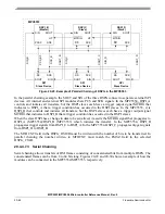 Preview for 921 page of Freescale Semiconductor MPC5553 Reference Manual