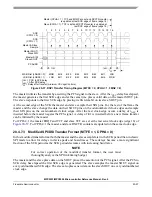 Preview for 930 page of Freescale Semiconductor MPC5553 Reference Manual