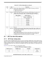 Preview for 1056 page of Freescale Semiconductor MPC5553 Reference Manual