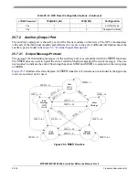 Preview for 1057 page of Freescale Semiconductor MPC5553 Reference Manual