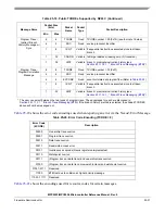 Preview for 1070 page of Freescale Semiconductor MPC5553 Reference Manual