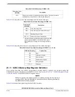 Preview for 1071 page of Freescale Semiconductor MPC5553 Reference Manual