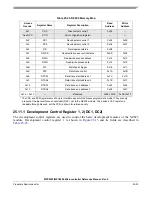 Preview for 1072 page of Freescale Semiconductor MPC5553 Reference Manual