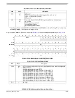 Preview for 1074 page of Freescale Semiconductor MPC5553 Reference Manual