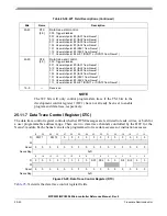 Preview for 1079 page of Freescale Semiconductor MPC5553 Reference Manual