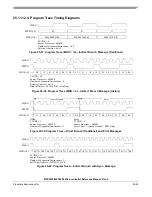 Preview for 1092 page of Freescale Semiconductor MPC5553 Reference Manual