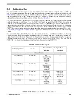 Preview for 1198 page of Freescale Semiconductor MPC5553 Reference Manual