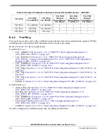 Preview for 1201 page of Freescale Semiconductor MPC5553 Reference Manual