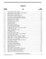 Preview for 41 page of Freescale Semiconductor MPC561 Reference Manual