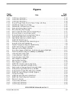 Preview for 47 page of Freescale Semiconductor MPC561 Reference Manual