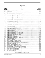 Preview for 49 page of Freescale Semiconductor MPC561 Reference Manual