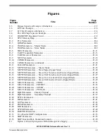 Preview for 57 page of Freescale Semiconductor MPC561 Reference Manual