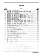 Preview for 60 page of Freescale Semiconductor MPC561 Reference Manual