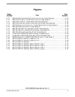 Preview for 61 page of Freescale Semiconductor MPC561 Reference Manual