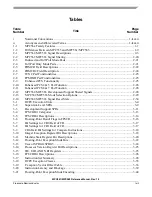 Preview for 63 page of Freescale Semiconductor MPC561 Reference Manual