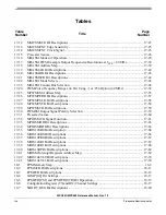 Preview for 70 page of Freescale Semiconductor MPC561 Reference Manual