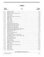 Preview for 75 page of Freescale Semiconductor MPC561 Reference Manual