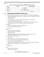 Preview for 94 page of Freescale Semiconductor MPC561 Reference Manual