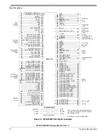 Preview for 100 page of Freescale Semiconductor MPC561 Reference Manual