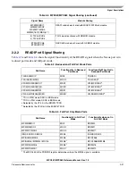 Preview for 119 page of Freescale Semiconductor MPC561 Reference Manual