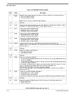 Preview for 122 page of Freescale Semiconductor MPC561 Reference Manual