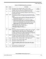 Preview for 159 page of Freescale Semiconductor MPC561 Reference Manual