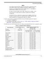 Preview for 215 page of Freescale Semiconductor MPC561 Reference Manual