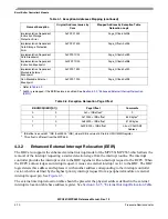 Preview for 216 page of Freescale Semiconductor MPC561 Reference Manual