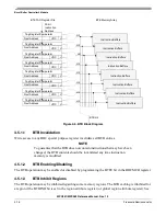 Preview for 222 page of Freescale Semiconductor MPC561 Reference Manual